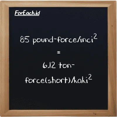 85 pound-force/inci<sup>2</sup> setara dengan 6.12 ton-force(short)/kaki<sup>2</sup> (85 lbf/in<sup>2</sup> setara dengan 6.12 tf/ft<sup>2</sup>)